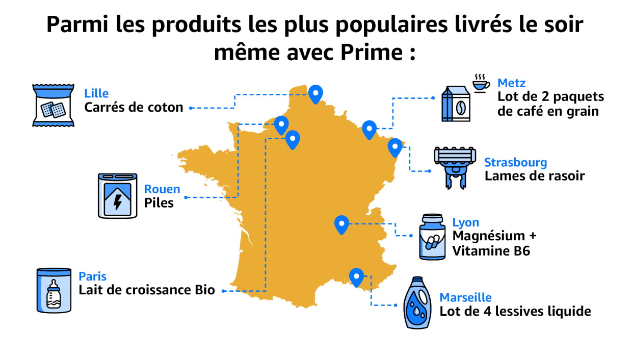 Prime x Luxury of Time