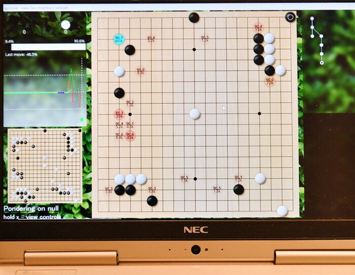 AWSがサポートする囲碁AIと棋士の挑戦