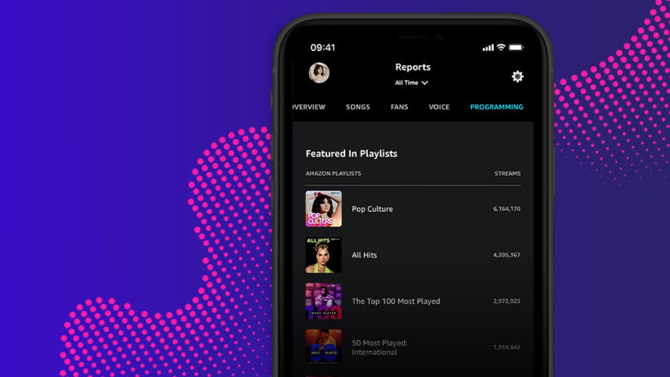 A screenshot showing the playlist insights artists can find on Amazon Music for Artists.
