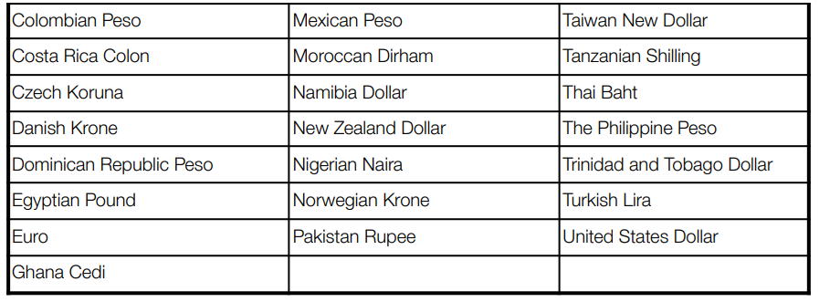 More currencies supported by Amazon