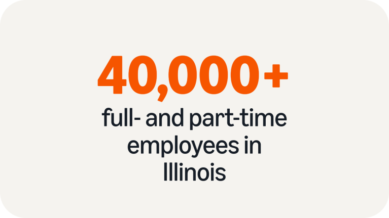 Illinois investment