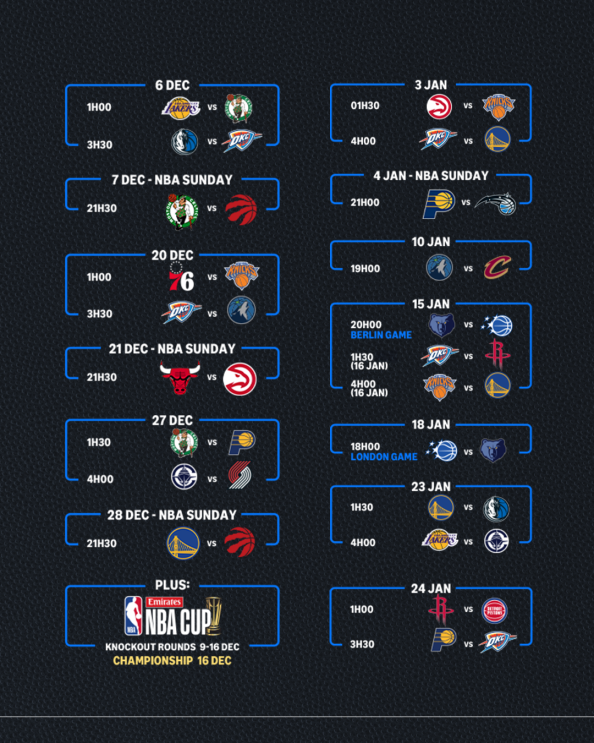Calendrier NBA Decembre Janvier 25/26 Infographie