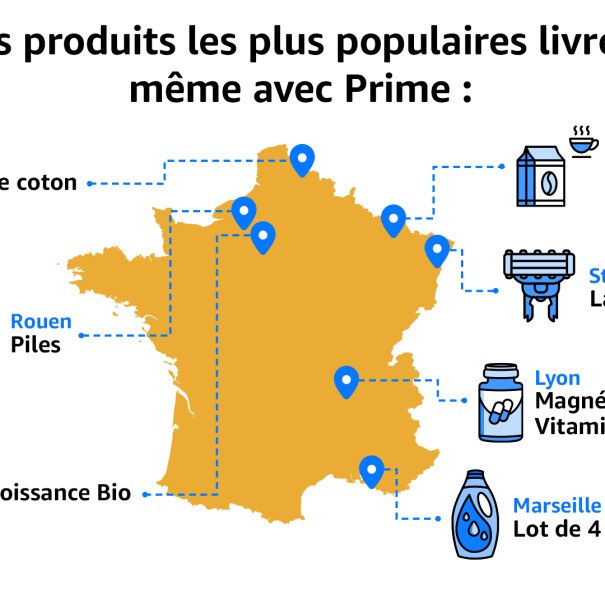 Prime x Luxury of Time