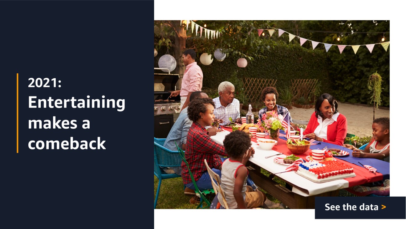 An graphic highlighting the data listed in the bullet points below.