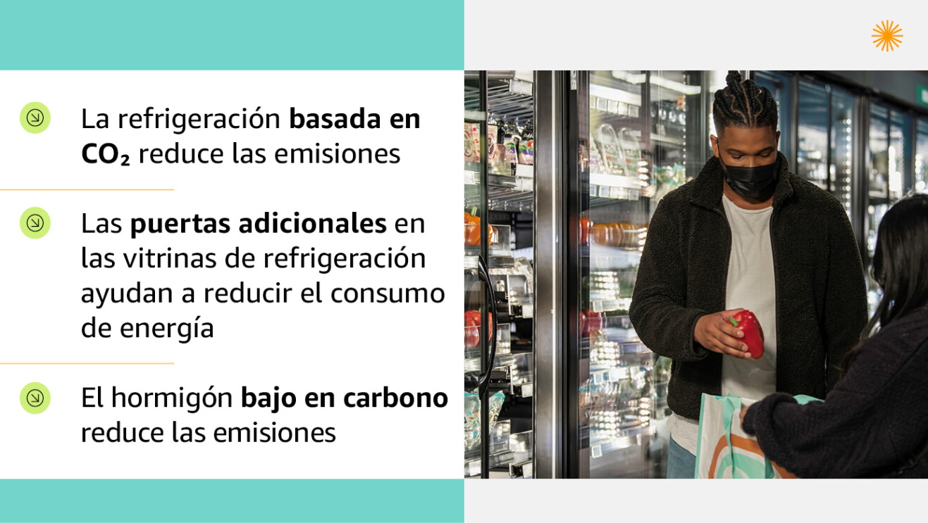 La refrigeración basada en CO2 reduce las emisiones
Las puertas adicionales en las vitrinas de refrigeración ayudan a reducir el consumo de energía
El hormigón bajo en carbono reduce las emisiones
