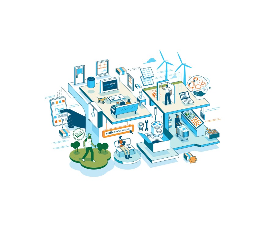 We are all in on The Climate Pledge: net zero carbon by 2040