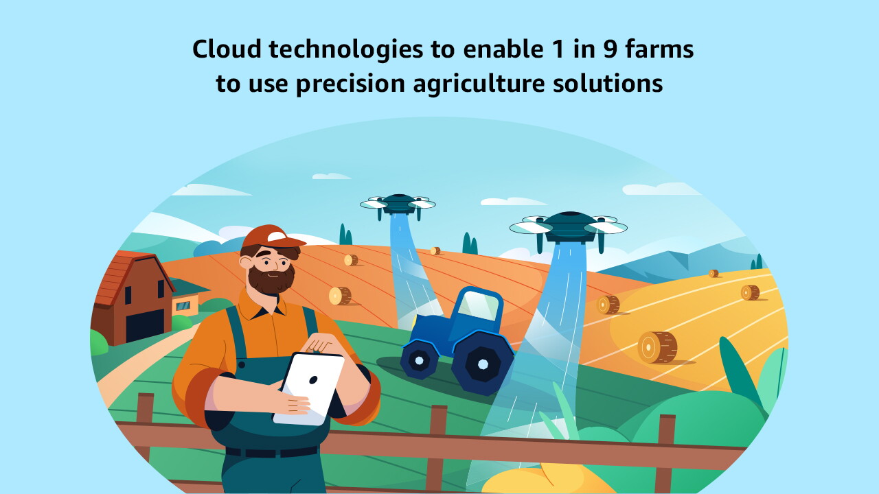 Precision agriculture solutions