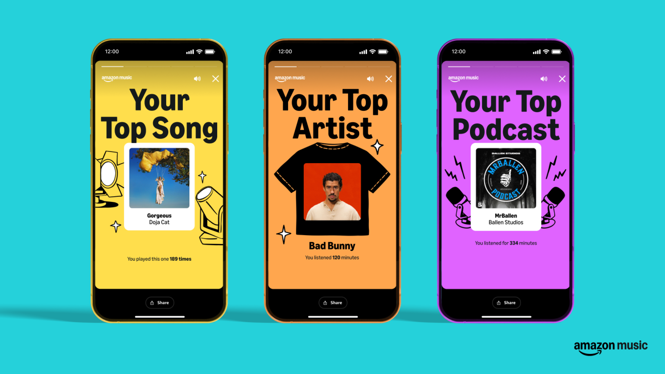 Amazon Music year-end review showing top song, artist, and podcast