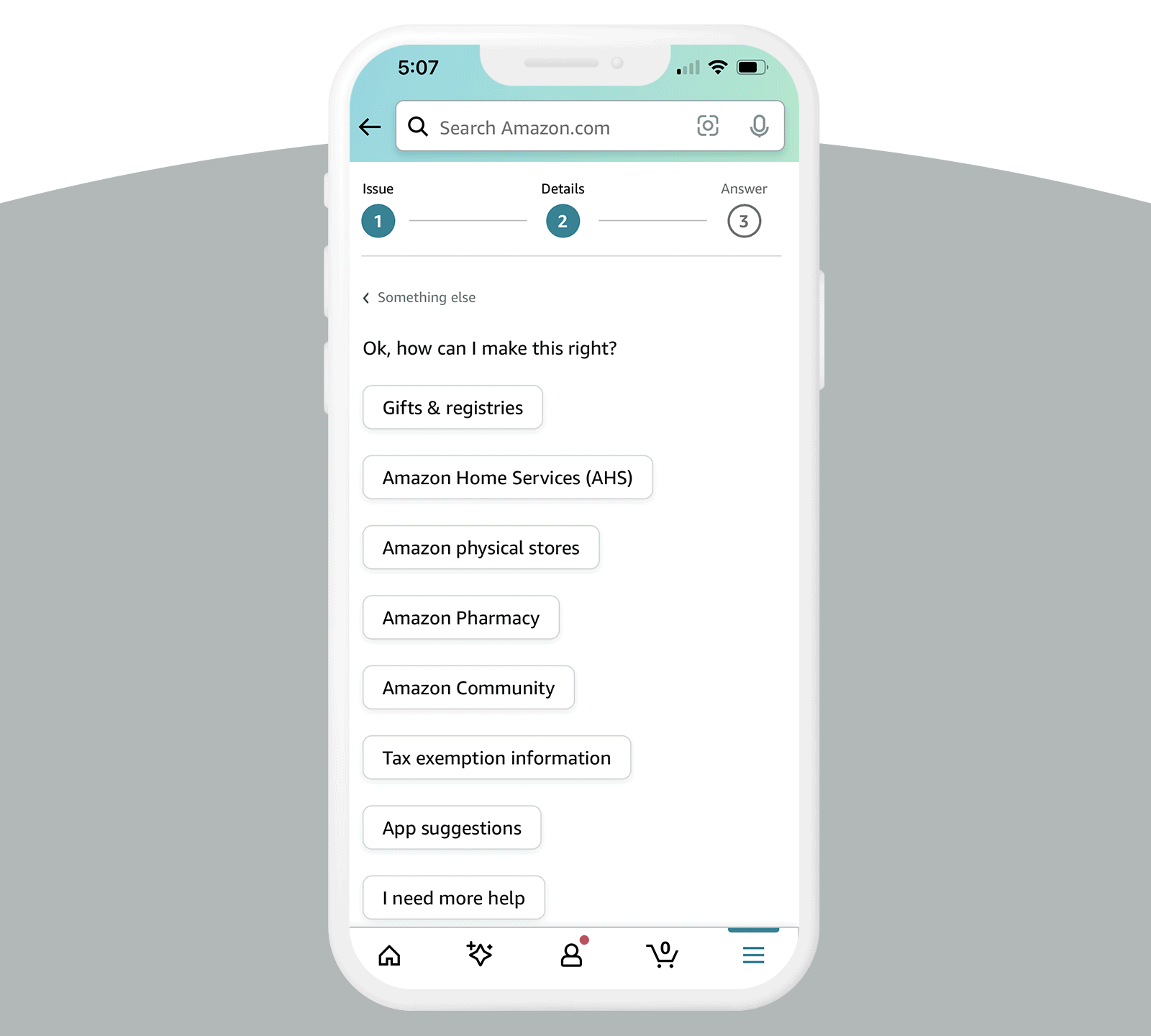 An image showing the process outlined above.