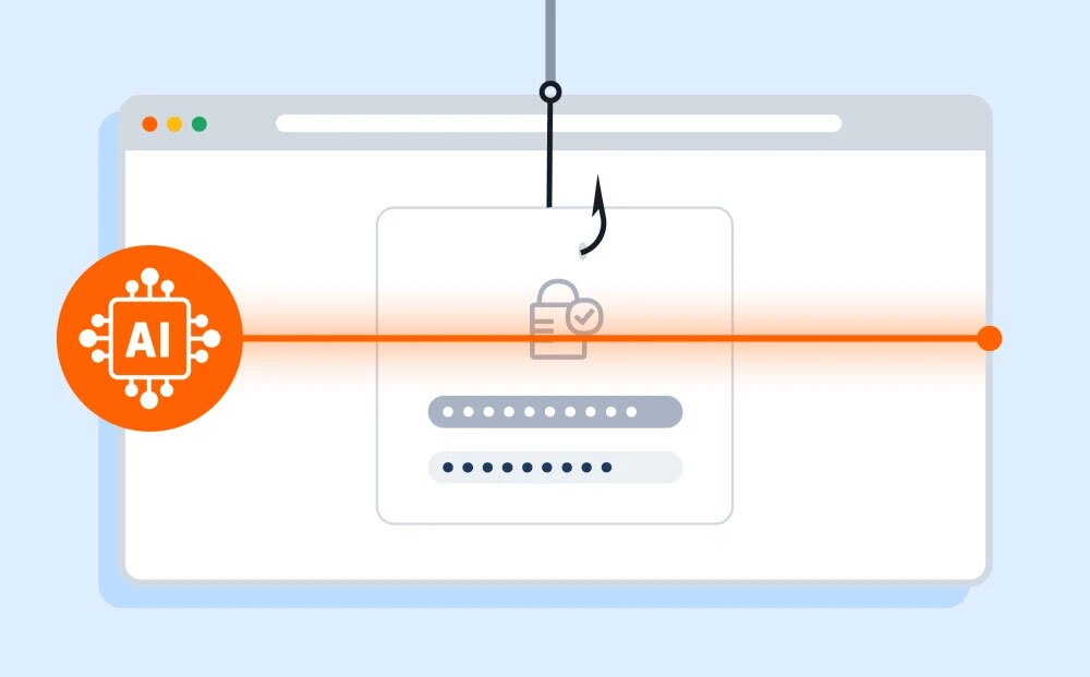 AIがフィッシング詐欺を防止する様子を表現したイラスト。ログイン情報を引き上げようとしている釣り針を、AIのアイコンからオレンジの線が伸びて防いでいる。