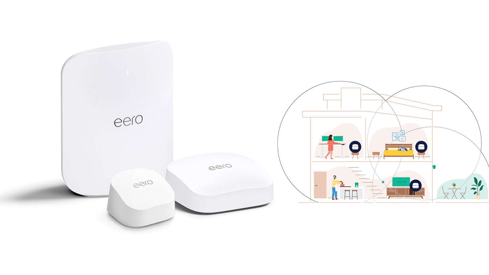 Amazonの新ブランド メッシュwifiシステム「eero（イーロ）」を9月18日
