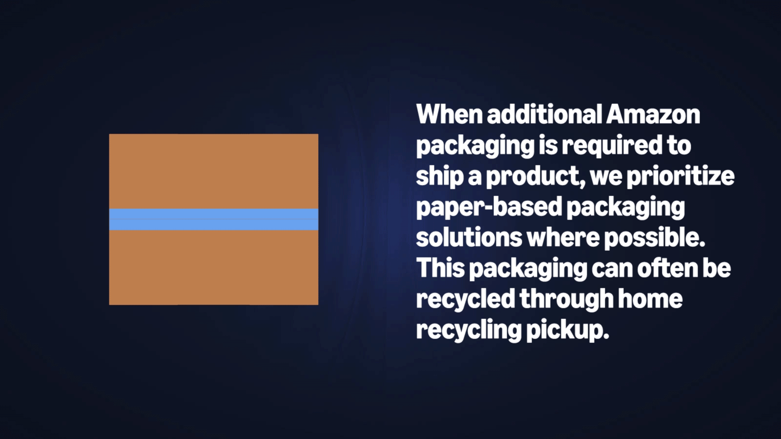 Amazon prioritizes paper-based packaging for additional shipping needs